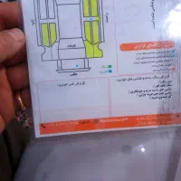 به نام خدا پراید مدل 84دوره رنگ