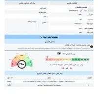نیازمند وام گیرنده مهربانی