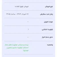 فروش حواله فوق العاده ایرانخودرو