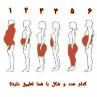 بدون رژیم سخت لاغر شو|آرایشی، بهداشتی، درمانی|اسدآباد, |دیوار