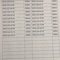 0919.221.56.26|سیمکارت|تهران, صادقیه|دیوار
