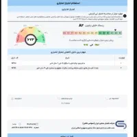 نیازمند ضامن رتبه a یا بی چک دار