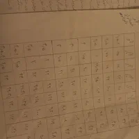 جزوه خیاطی|لوازم خیاطی و بافتنی|تهران, حکیمیه|دیوار