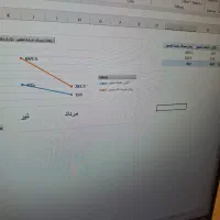 نرم افزار تعمیرات نگهداری. تولید. انبار و غیره|خدمات رایانه‌ای و موبایل|تهران, جمهوری|دیوار