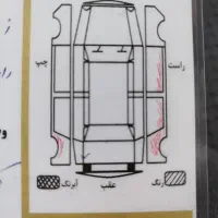 پرشیا ۸۶|خودرو سواری و وانت|اردبیل, |دیوار