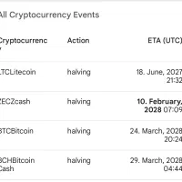 ماینر Z15 420Ksol|قطعات و لوازم جانبی رایانه|تهران, سوهانک|دیوار