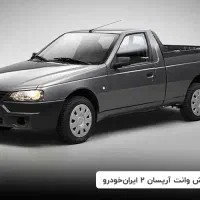 بابری ب تمام نقاط