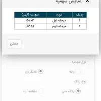 صدور پروانه فعالیت ، ثبت باربرگ ، افزایش گازوئیل