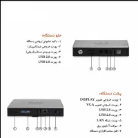 کامپیوتر کوچک اچ پی hp مدل T410|رایانه رومیزی|تهران, کیانشهر|دیوار
