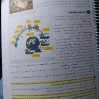 کتاب ایکیو آی کیوگاج تصویرنامه مهروماه نو سیمی شده|کتاب و مجله آموزشی|تهران, صادقیه|دیوار