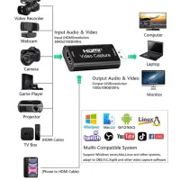 کارت کپچر HDMI مدل M101|دوربین عکاسی و فیلم‌برداری|تهران, سهروردی|دیوار