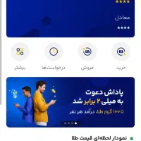 میلی کی میتوان در روز 100تومن کسب درآمد کنید|کارت هدیه و تخفیف|بیرجند, |دیوار