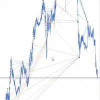 خدمات فارکس
