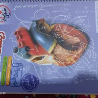 کتاب کنکور ۱۴۰۳ ۱۴۰۴نو تمیز|کتاب و مجله آموزشی|دهدشت, |دیوار