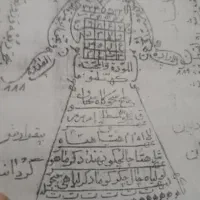 دعا و گشایش امور|خدمات پذیرایی، مراسم|تهران, علم و صنعت|دیوار