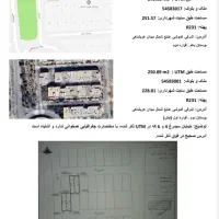 فروش/تهاتر با ملک شما|فروش زمین و ملک کلنگی|تربت‌حیدریه, طالقانی|دیوار