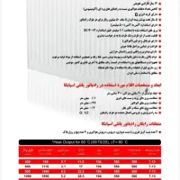 نماینده فروش شوفاژ های پنلی رادیاتور پکیج|آبگرمکن، پکیج، شوفاژ|تهران, نارمک|دیوار