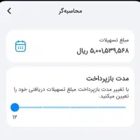 امتیاز تسهیلات وام اعتبار ملی ۵۰۰ میلیونی بانک ملی