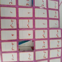 الفبای آموزشی|کتاب و مجله آموزشی|مشهد, چهارچشمه|دیوار