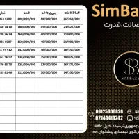 09129307302|سیمکارت|شیراز, قدوسی غربی|دیوار