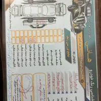 پراید سفید مدل 87