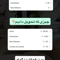 تیم تولید محتوا و ادمینی