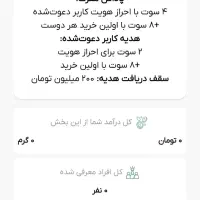 15 سوت طلا رایگان بگیر