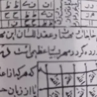 کتاب قرآن و دعا