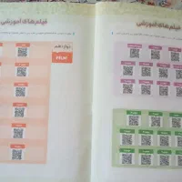 کتاب منطق و فلسفه کاج|کتاب و مجله آموزشی|تهران, دروازه شمیران|دیوار