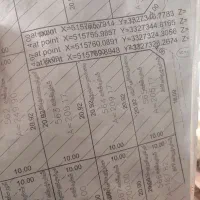 زمین محی اباد واگذاری شهرداری