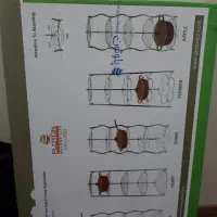 پایه قابلمه