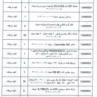 فروش تجهیزات کامل فروشگاهی به صورت یکجا|فروشگاه و مغازه|محمدشهر, همایون ویلا|دیوار