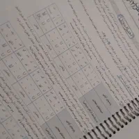 کتاب کنکور (تست و درسنامه انسانی)|کتاب و مجله آموزشی|بمپور, |دیوار