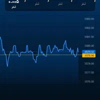 درآمد با بازی|کنسول، بازی ویدئویی و آنلاین|اردبیل, |دیوار