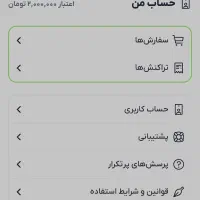 اعتبار خرید کالا و وام خرید اعتباری