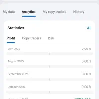 کپی ترید|خدمات مالی، حسابداری، بیمه|مشهد, شاهد (شهرک غرب)|دیوار