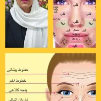 فراخوان دعوت به یک جلسه رایگان وآنلاین چهره شناسی