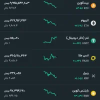 کد هدیه ورود به برنامه صراف