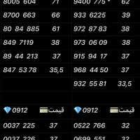 0912.1.754457|سیم‌کارت|تهران, شهرک بعثت|دیوار
