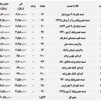 لوازم یدکی خودرو