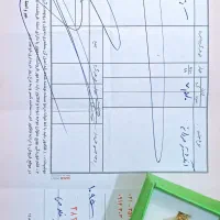 طلا|جواهرات|تبریز, |دیوار