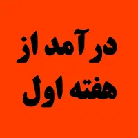 شرکت آیندگان ایران زمین|استخدام اداری و مدیریت|فسا, |دیوار