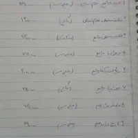 کتاب های کنکور انسانی  با پایین ترین قیمت|کتاب و مجله آموزشی|زاهدان, |دیوار