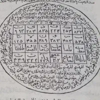 انجام استخاره