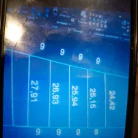 زمین مسکونی