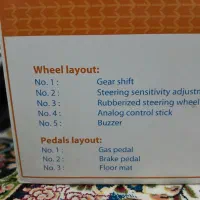 فرمان بازی|کنسول، بازی ویدئویی و آنلاین|لنگرود, |دیوار