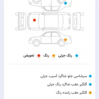 206 تیپ ۵ مدل ۹۳|خودرو سواری و وانت|تهران, میرداماد|دیوار