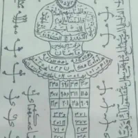 دعا و گشایش امور|خدمات پذیرایی، مراسم|تهران, علم و صنعت|دیوار