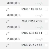 * نمایندگی سیمکارت رند ایرانسل * کمترین قیمت بازار