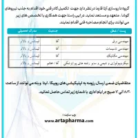 تکمیل کادر فنی گروه داروسازی آرتا فارما